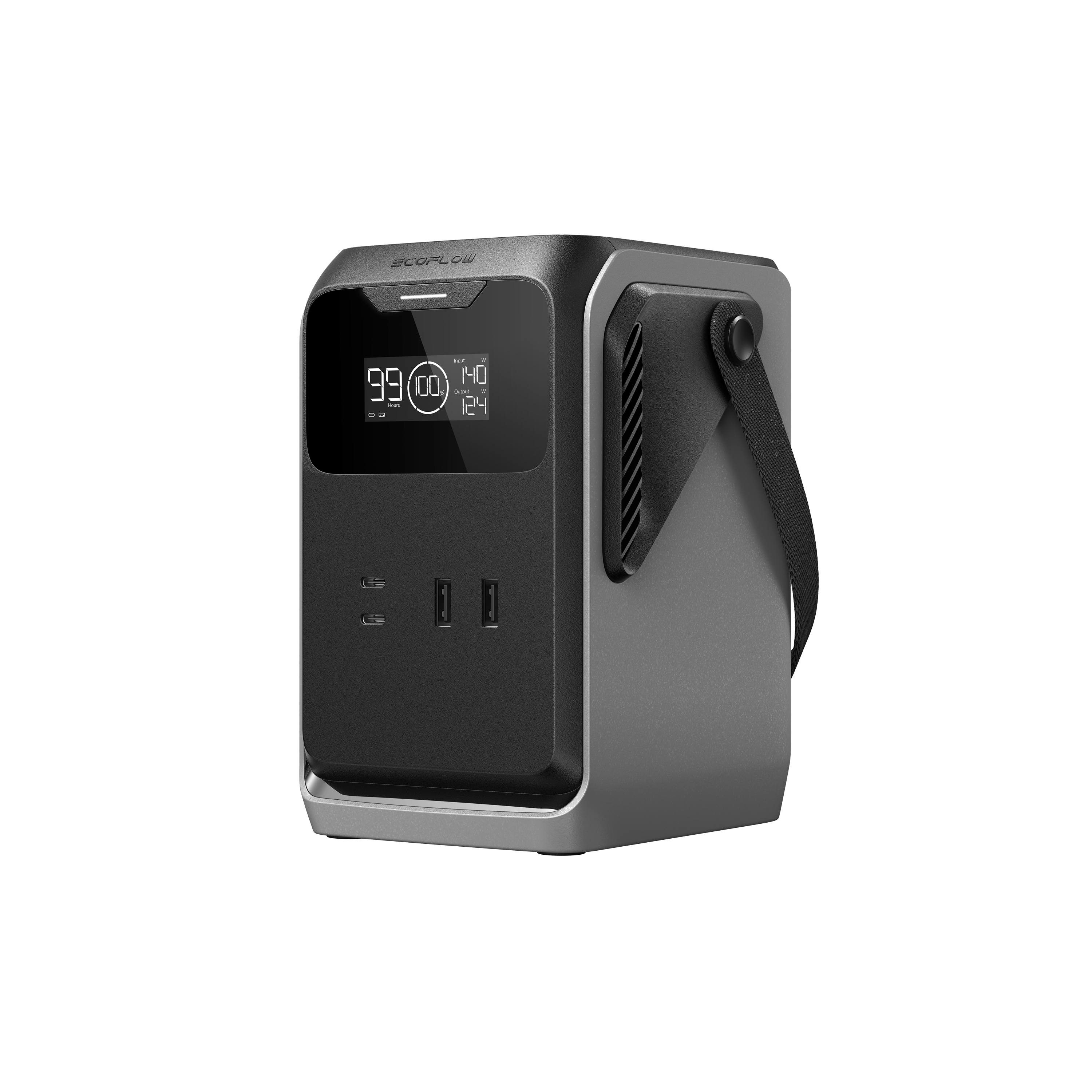 EcoFlow TRAIL Serie DC