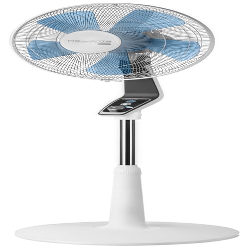 Rowenta Turbo Silence Extreme VU5640